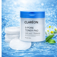 Dual-Textured Pore Resurfacing Pads